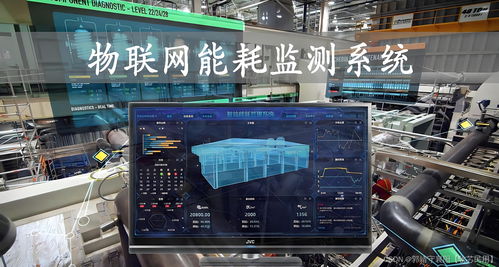 數(shù)字孿生工廠能耗管控 企業(yè)節(jié)本增效的秘訣